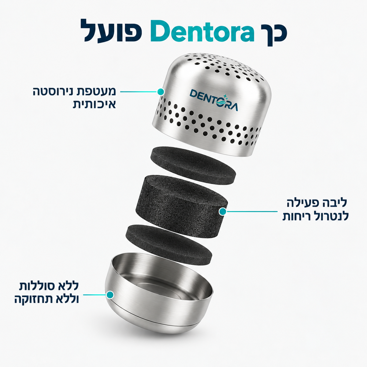דנטורה – הפתרון המתקדם לנטרול ריחות במקרר